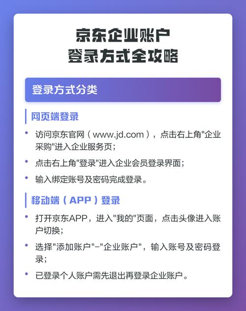 京东达人注册攻略和登录入口在哪里快速查询？