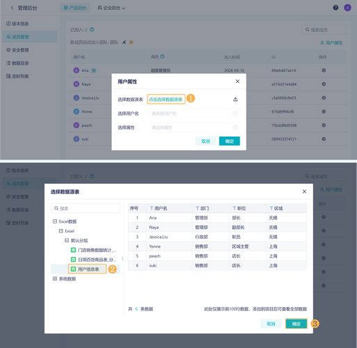小程序中的data-属性具体指什么？