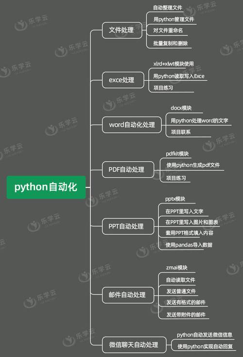 如何深入解析Java爬虫技术，全面掌握网页数据抓取全过程？