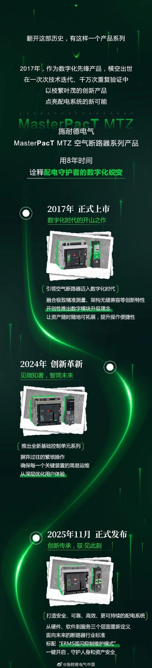 MatrixOne2022开源之夏，你准备好加入了吗？