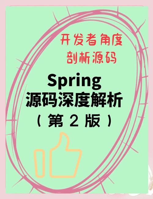 Spring配置类源码深度剖析解读是怎样的？