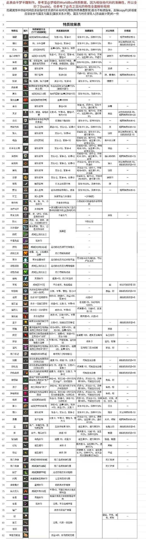如何使用最新版lol大脚盒子自定义皮肤教程？