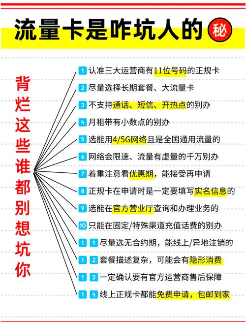 企业网络推广平台如何避坑？这5个致命错误你了解吗？