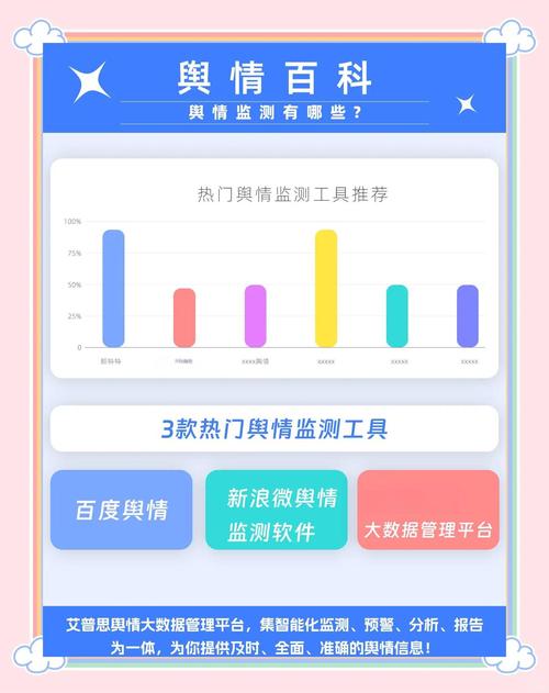 如何挑选最匹配个人需求的舆情监控神器？