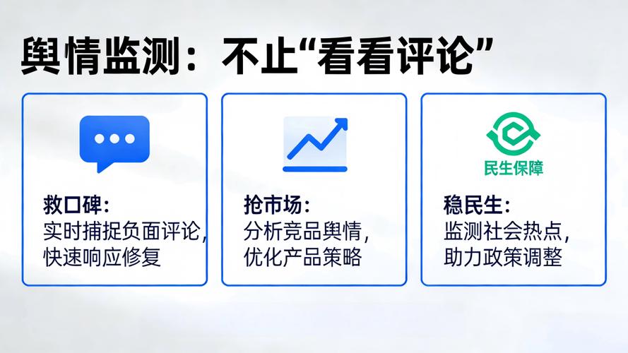 如何有效避免舆情监控过程中出现误判或差错的情况？