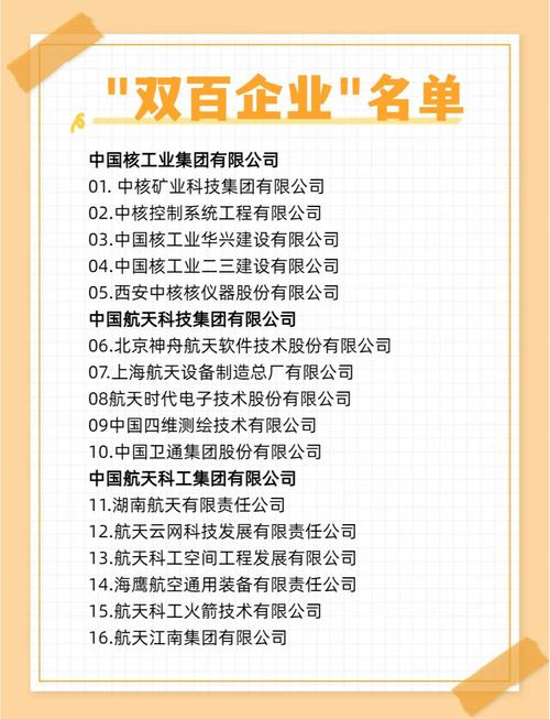 深度解析专业网站建设行业领军企业排名及各自优势，有哪些值得关注的？