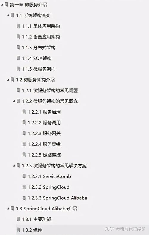 Java架构师必备：Spring Cloud Alibaba笔记，知乎热议超万次！