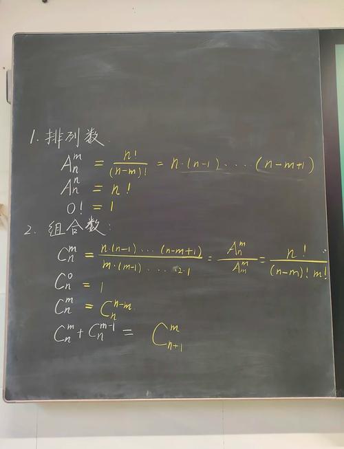 如何通过瞎做入门题来提升组合计数解题技巧？