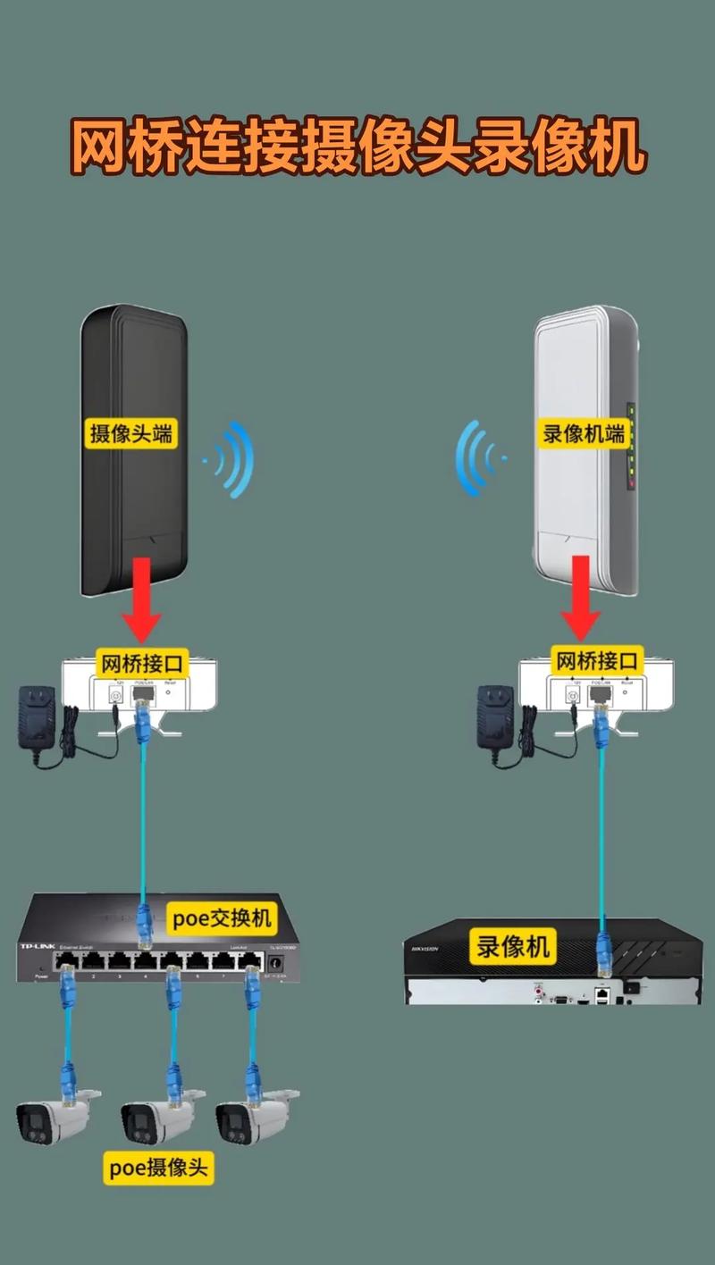 如何正确安装wifi无线监控摄像头？详细步骤和注意事项有哪些？