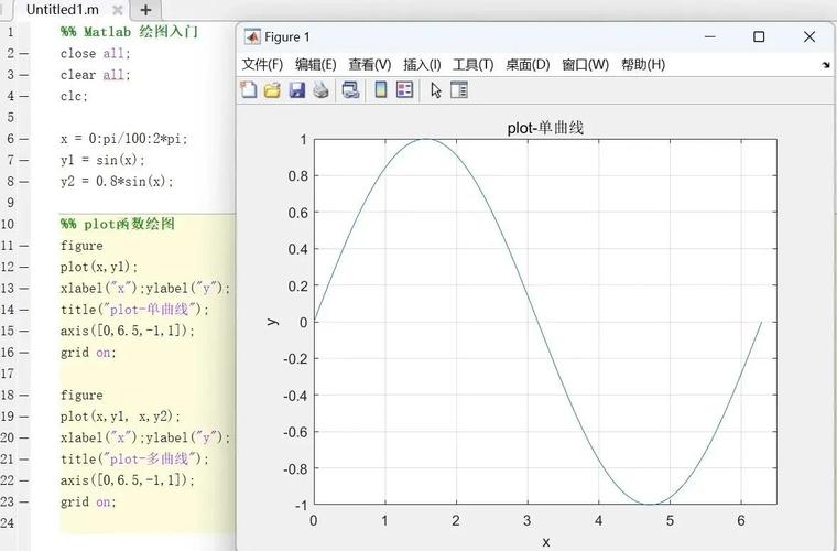 Matlab源码支持的数学建模中，有哪些冰山运输系统模拟案例？