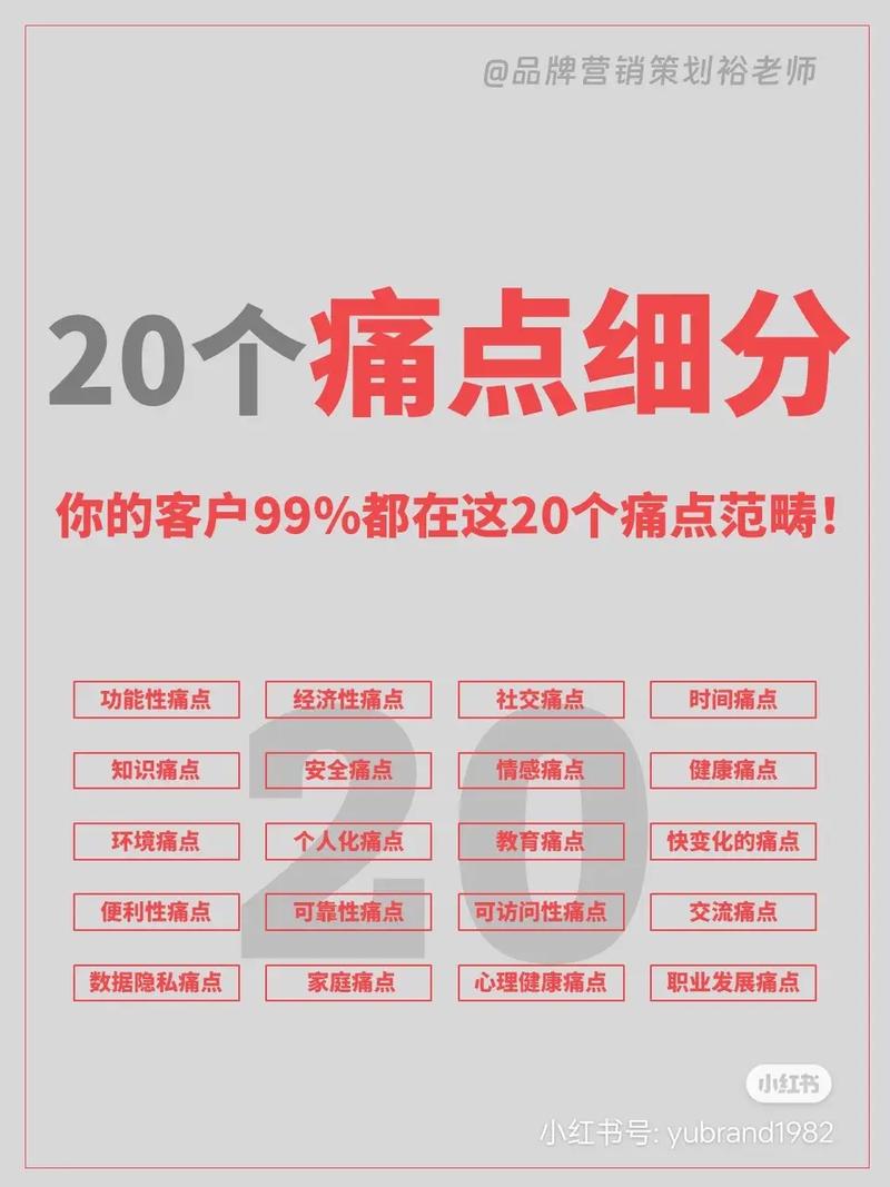 这款爆款产品究竟聚焦哪些用户痛点，精准定位了哪些需求？