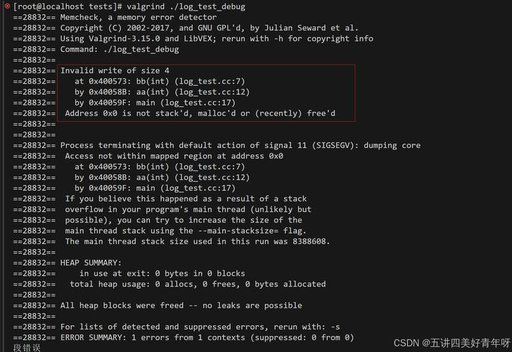 C中调试静态变量损坏，GDB是否误诊了静态变量破坏问题？