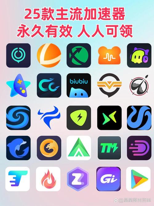 2024年有哪些加速神器，能让我的网站加载速度更快？
