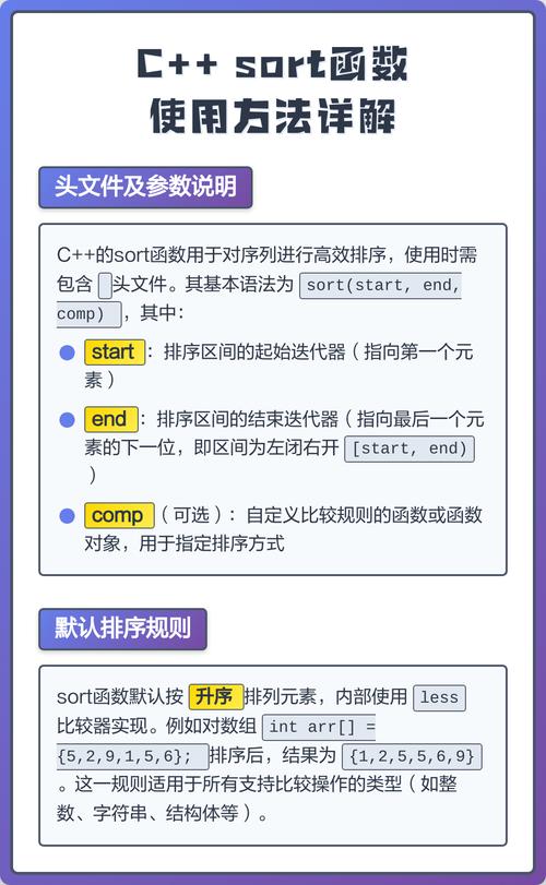 如何运用.js中.sort()函数进行常见和高级操作？