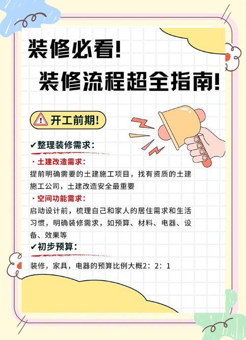 独立站装修费用怎么合理计算？避坑省钱攻略全解析！