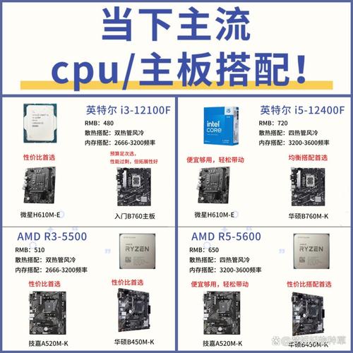 P6 EPPM 22.12版本安装，CPU、内存、硬盘具体硬件配置要求是什么？