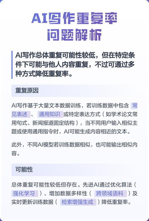 AI智能写作重复率高，未来挑战多，我们该如何应对这些难题呢？