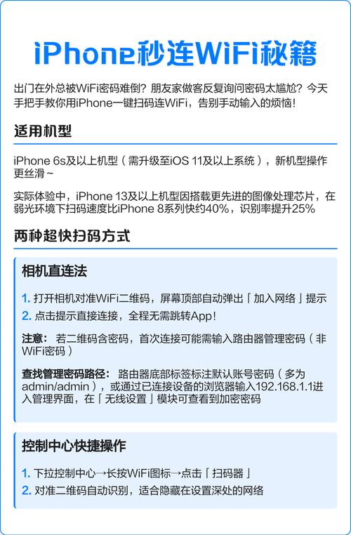 如何从iPhone快速安全地共享我的WiFi密码给他人？