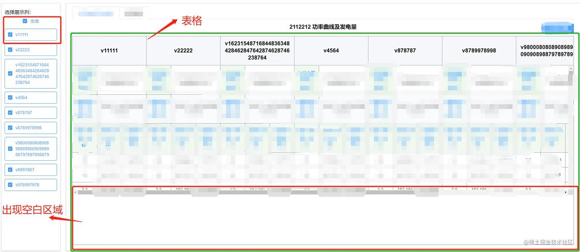 Vue中如何实现仅router-view部分的页面局部刷新？