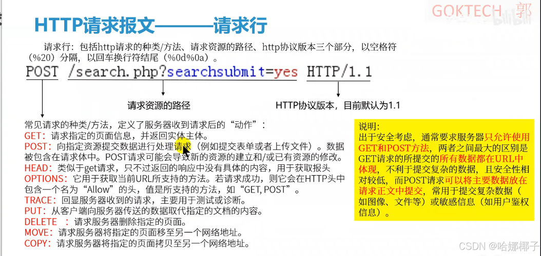 如何实现iOS中HTTP请求与文件断点下载的完整长尾词？