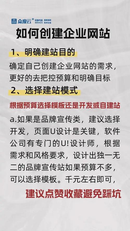如何精准找到各行业专业网站开发公司,优化我的在线业务形象?