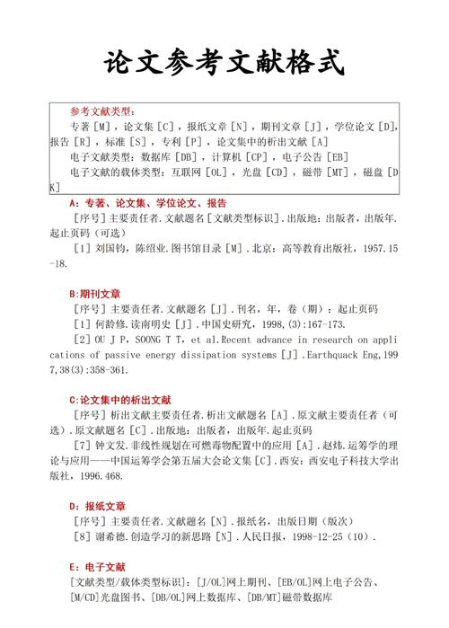 如何探讨网站建设论文的写作方法与参考文献最新版建设研究为长尾？