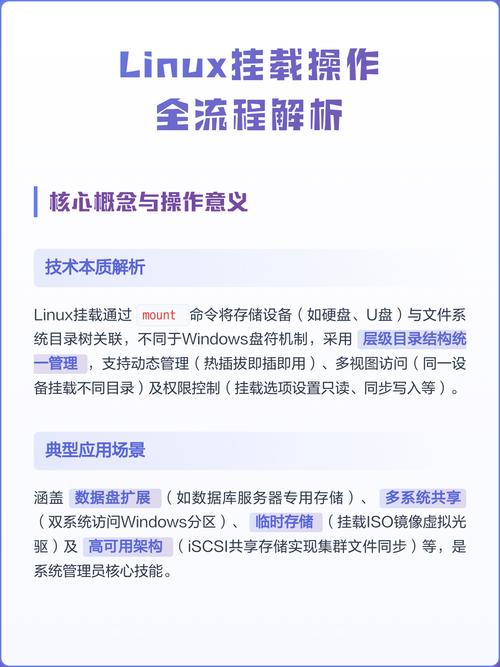 如何对Linux系统中的新硬盘进行挂载、分区及格式化操作？