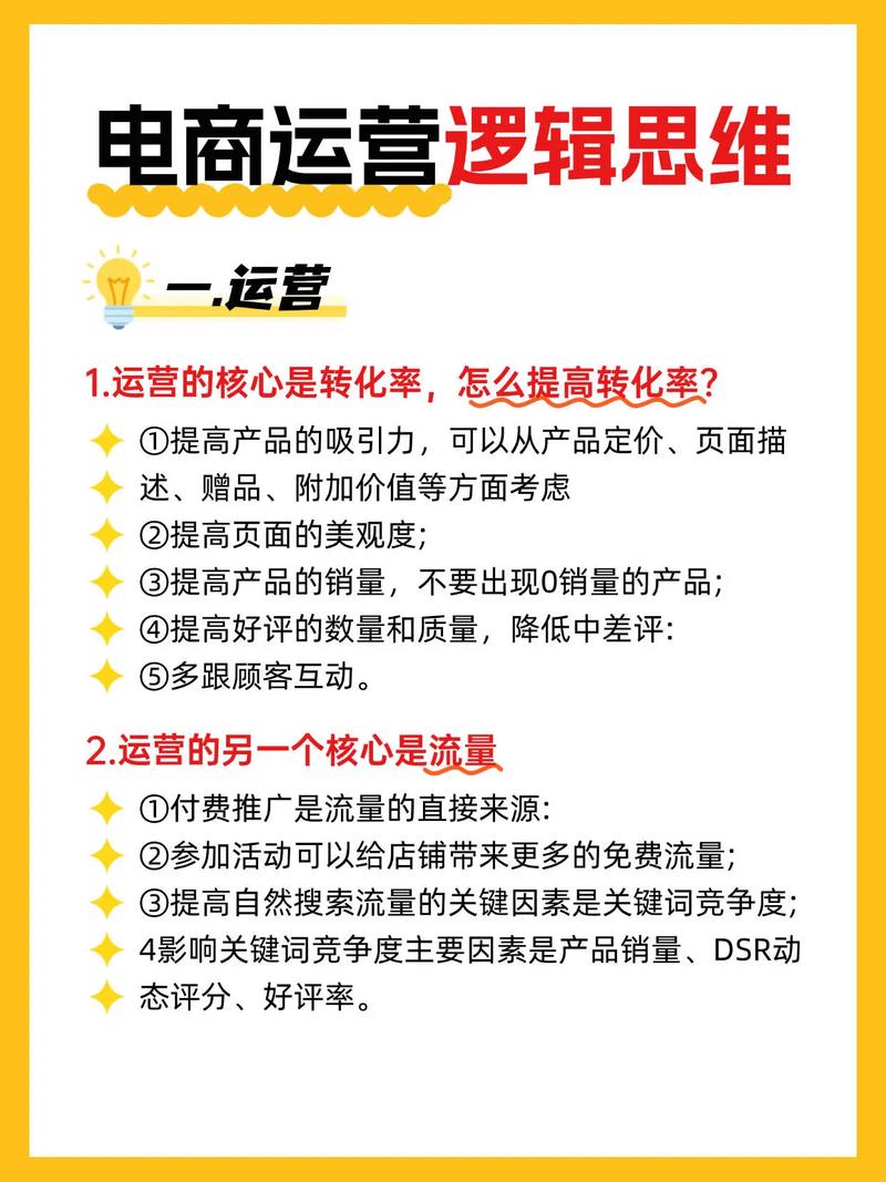 爆款销量和转化率，如何体现电商运营的实力呢？