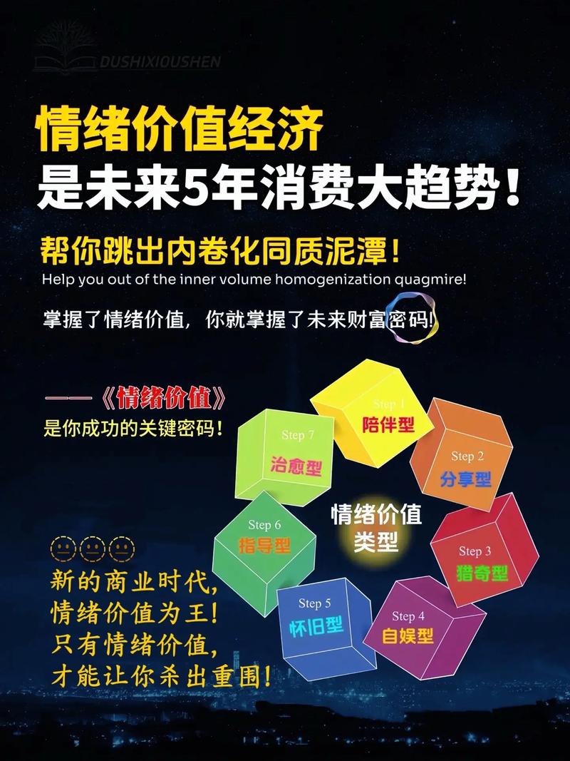 这样的产品能引发购买热潮，让流量如泉涌吗？