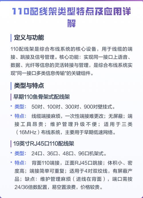 什么是110配线架及其在通信系统中的应用？