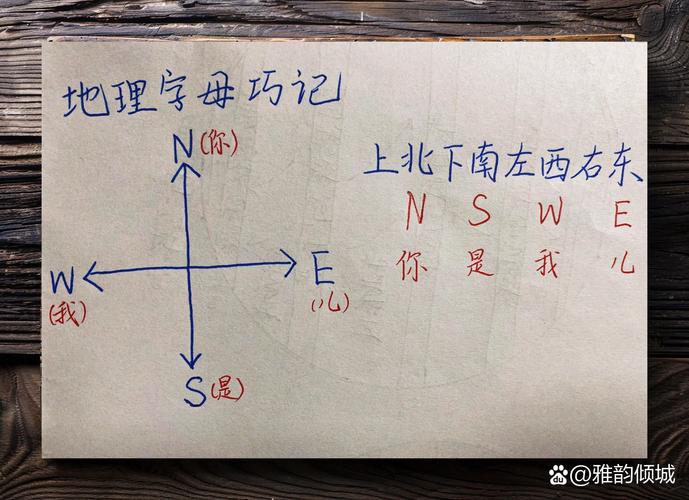 如何判断点p(x,y,z)是否位于以原点为心、半径为r的环面内？