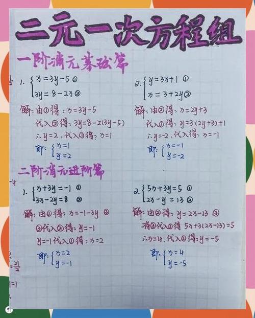 力扣JS版两数之和与四数相加II算法，如何实现？