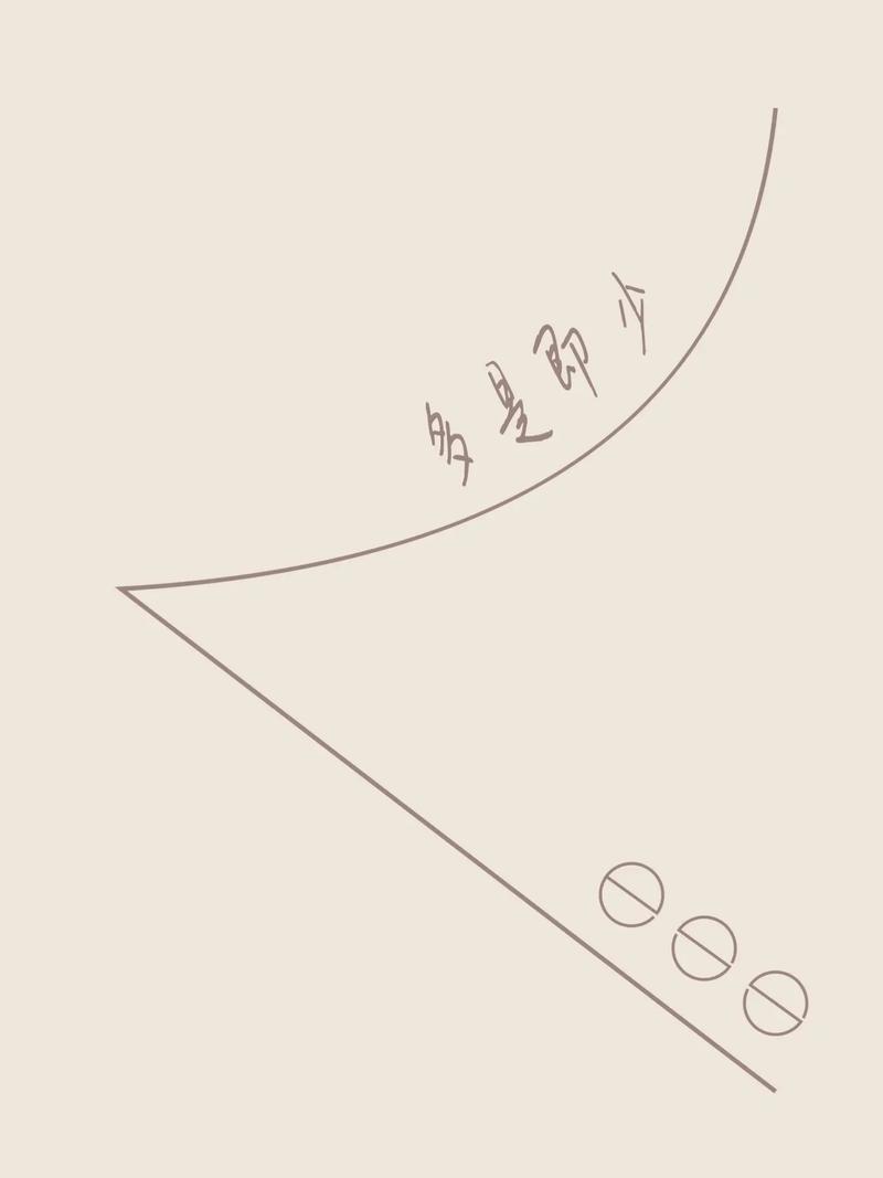 极简主义网页设计,少即是多,你真的做到了吗?这真的是少就能多吗?