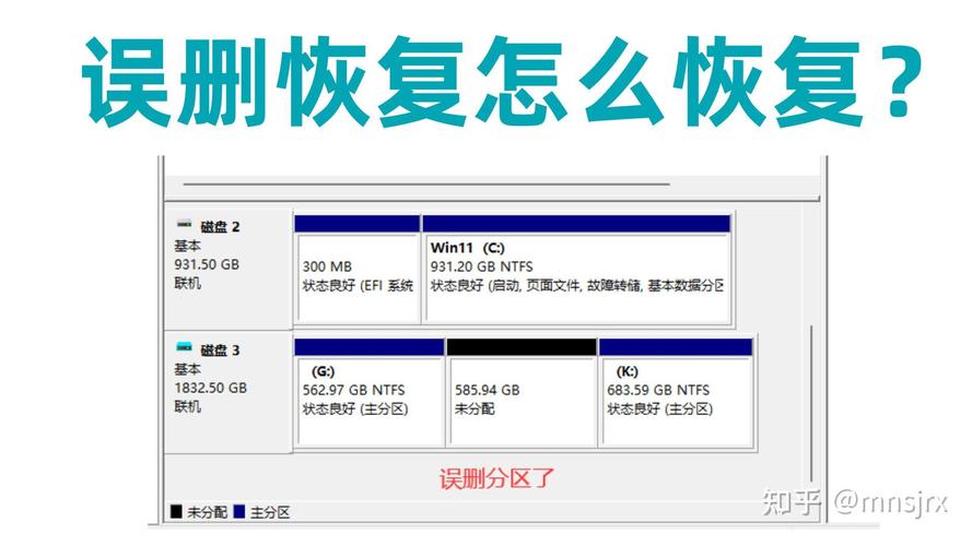 硬盘重新分区后，被分区删除的数据还能恢复吗？
