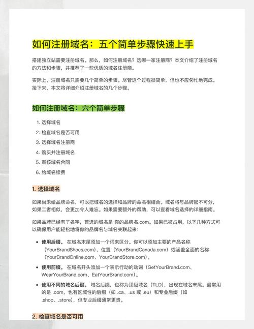 独立站运营中，非得购买域名才能开设吗？