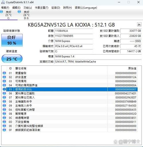 求推荐一款4k对齐软件，老毛桃pe中如何进行硬盘检测操作？