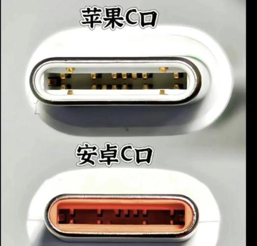 谁拥有type-c专利权？