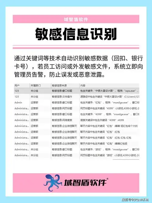 如何利用strings命令在安全检测中高效锁定潜在敏感数据泄露点？