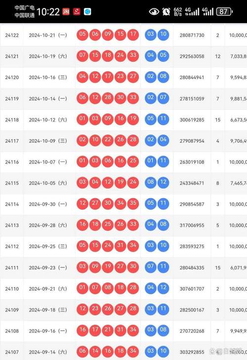 如何获取超级大乐透历史开奖数据第1/2页信息？
