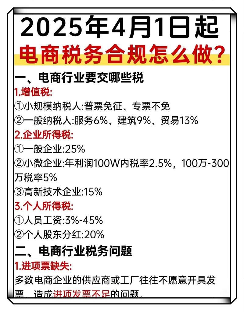 独立站卖家收款后如何合规纳税的关键步骤是什么？