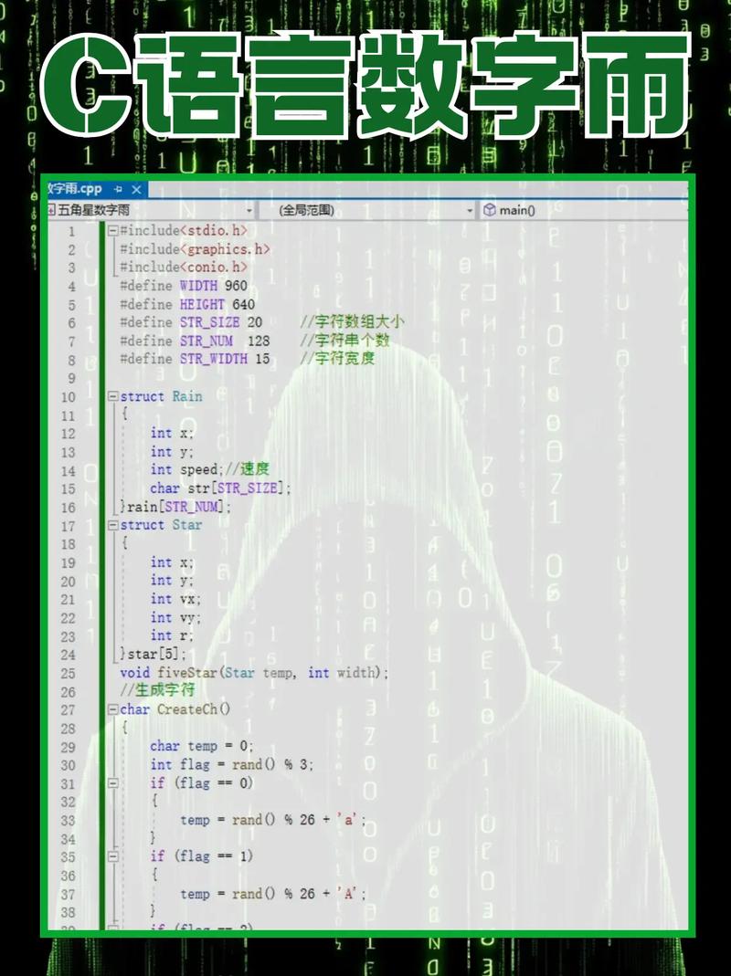 如何用Python编写类似黑客帝国字符雨效果的示例代码？