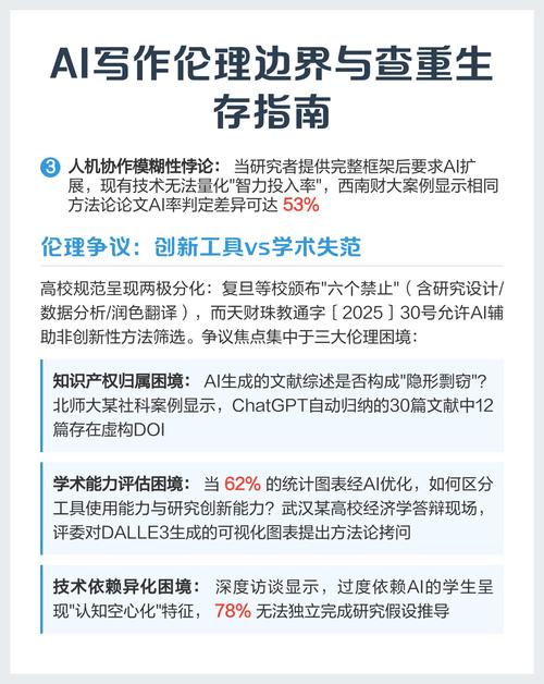 AI创作与查重界限究竟在哪里？