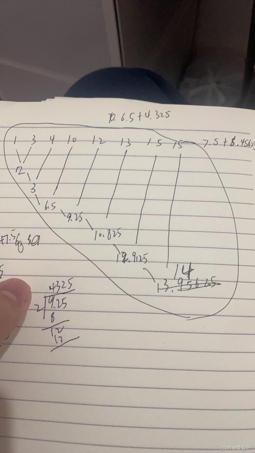PAT甲级1070的解题思路是什么？