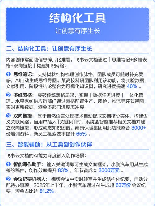如何将内容创作加速器升级，实现传播效率的新飞跃？