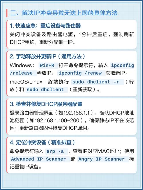 如何解决IP地址冲突导致无法上网的问题？