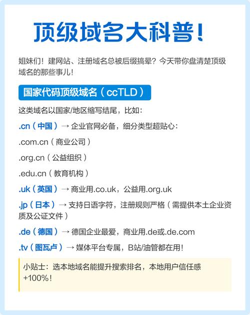 新COM后缀域名，未来市场潜力究竟有多大？