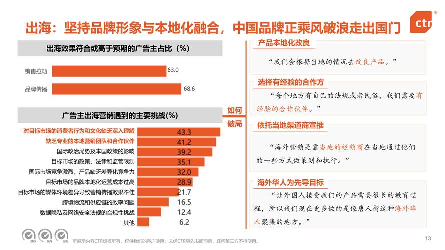 2025年CPA广告联盟流量来源与质量报告，有哪些亮点能吸引广告主目光？