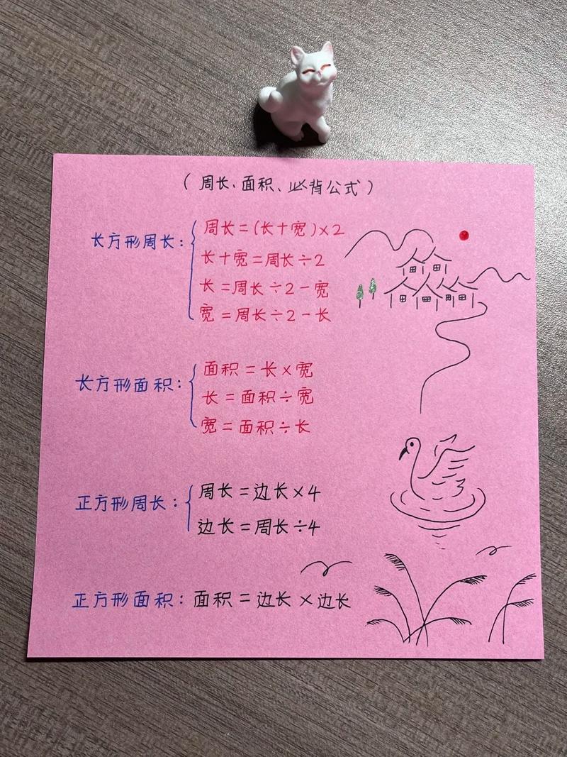 如何用JavaScript编写计算长方形周长的长尾词函数？