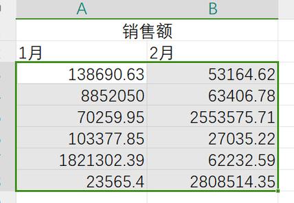VB.NET中如何设置货币格式，使其显示为两位而非四位零？