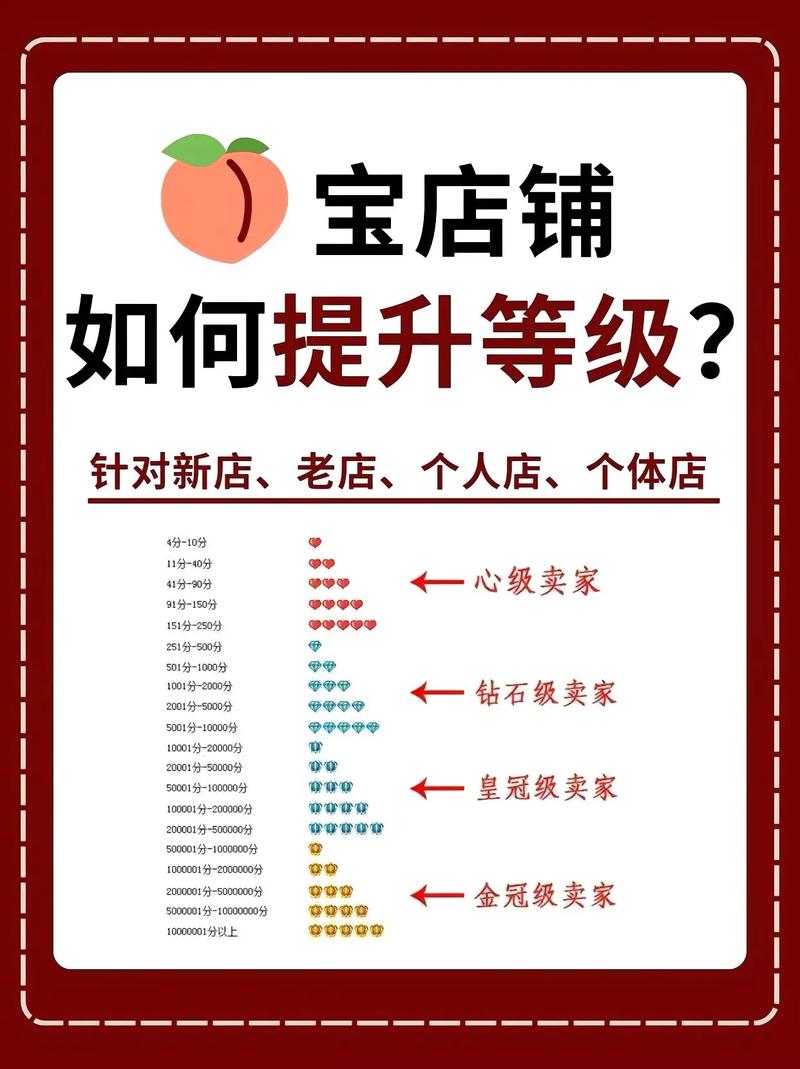 如何轻松通过淘宝智钻优化秘籍一招快速上钻？🚀💰
